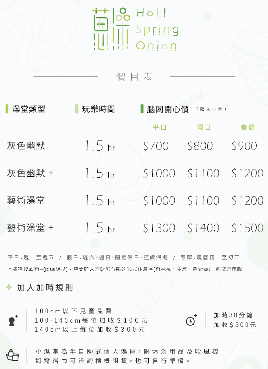包場,宜蘭溫泉小旅行,宵夜場延伸閱讀,文青網美店,泡湯,溫泉,礁溪溫泉,親子雨天備案